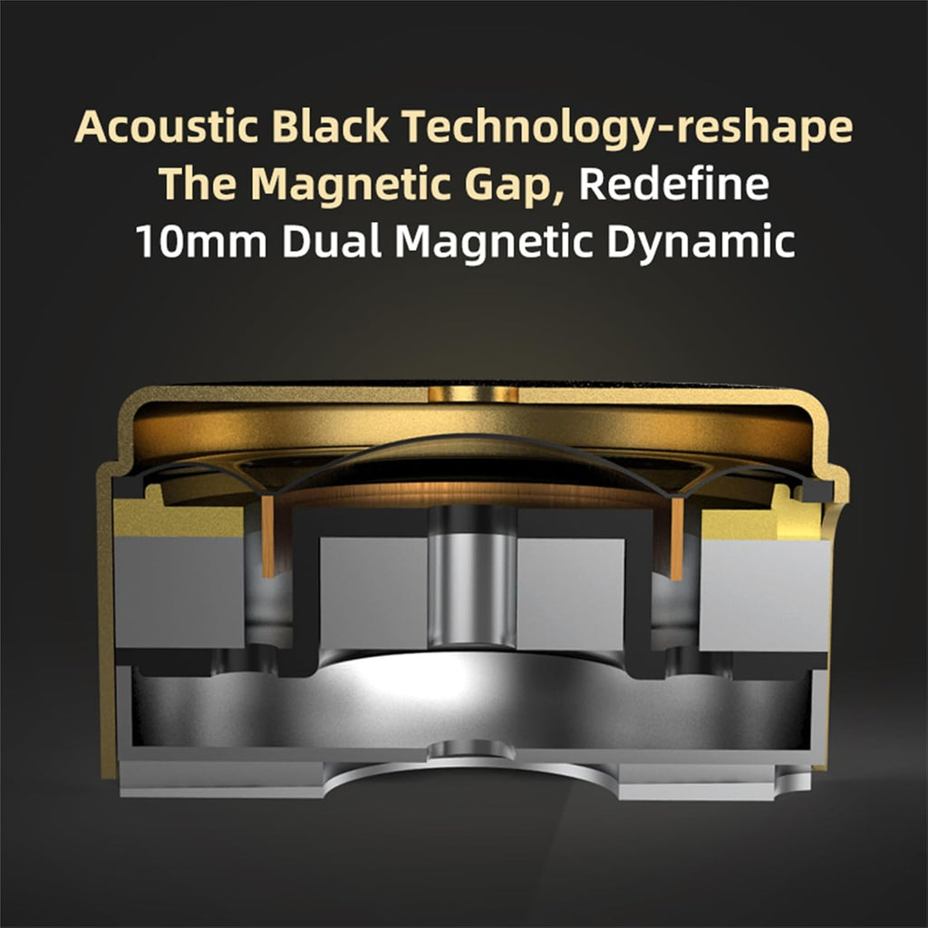 KZ ZSN PRO X High Fidelity In-Ear Monitor Headphones - Hybrid Dual Driver Earphones with Detachable Tangle-Free Cable for Gaming and Multimedia (Gold, Without Microphone)