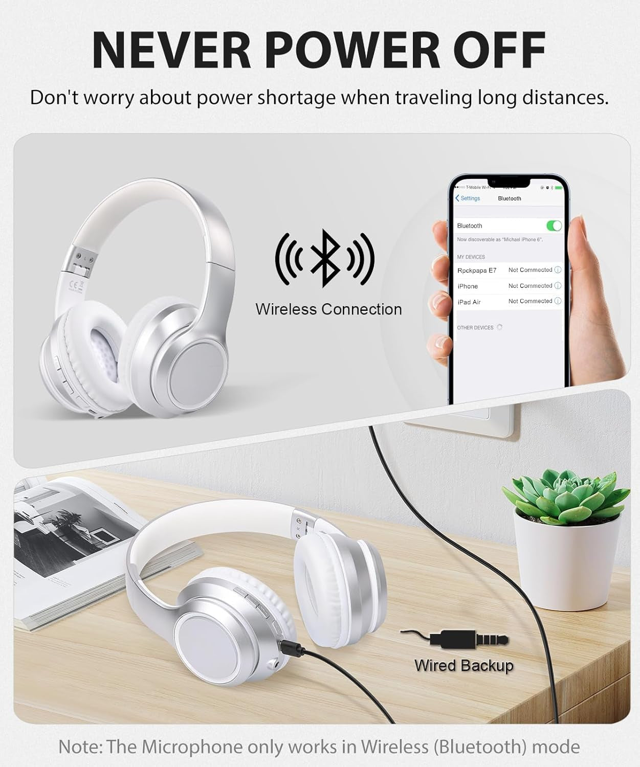 E8 over the Ear Bluetooth Headphones with Microphone for Kid Children Boy Girl Youth Teen Adult, Foldable Wired/Wireless Headphones with Mic, Include Travel Case, Silver